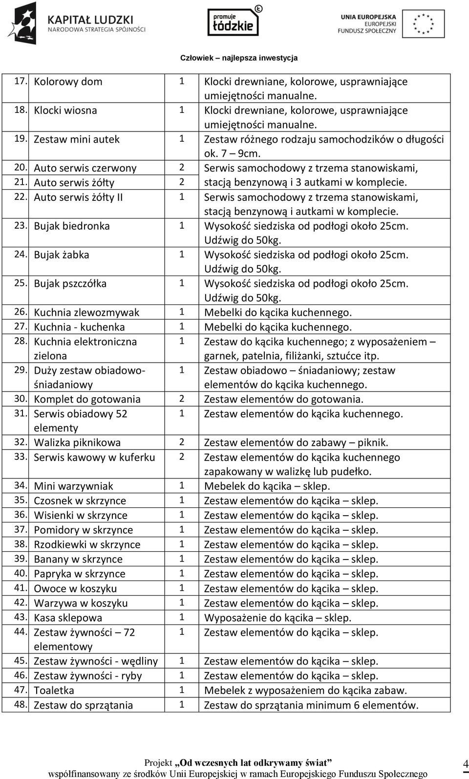 Auto serwis żółty 2 stacją benzynową i 3 autkami w komplecie. 22. Auto serwis żółty II 1 Serwis samochodowy z trzema stanowiskami, stacją benzynową i autkami w komplecie. 23.