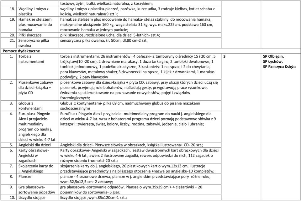 Hamak ze stelażem plus mocowanie do hamaka hamak ze stelażem plus mocowanie do hamaka- stelaż stabilny do mocowania hamaka, maksymalne obciążenie 160 kg, waga stelaża 31 kg, wys. maks.225cm, podstawa 160 cm, mocowanie hamaka w jednym punkcie; 20.