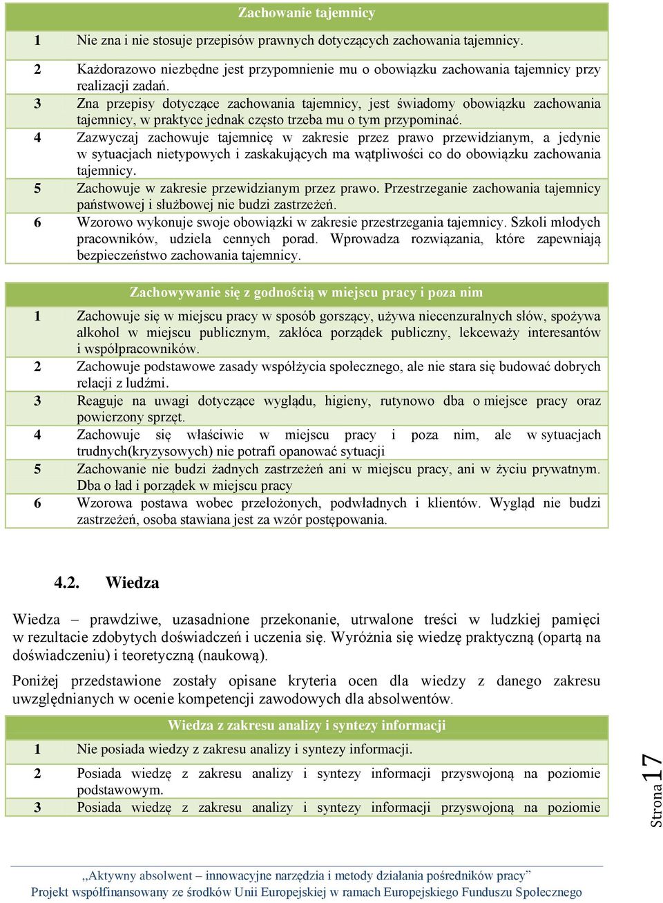 3 Zna przepisy dotyczące zachowania tajemnicy, jest świadomy obowiązku zachowania tajemnicy, w praktyce jednak często trzeba mu o tym przypominać.