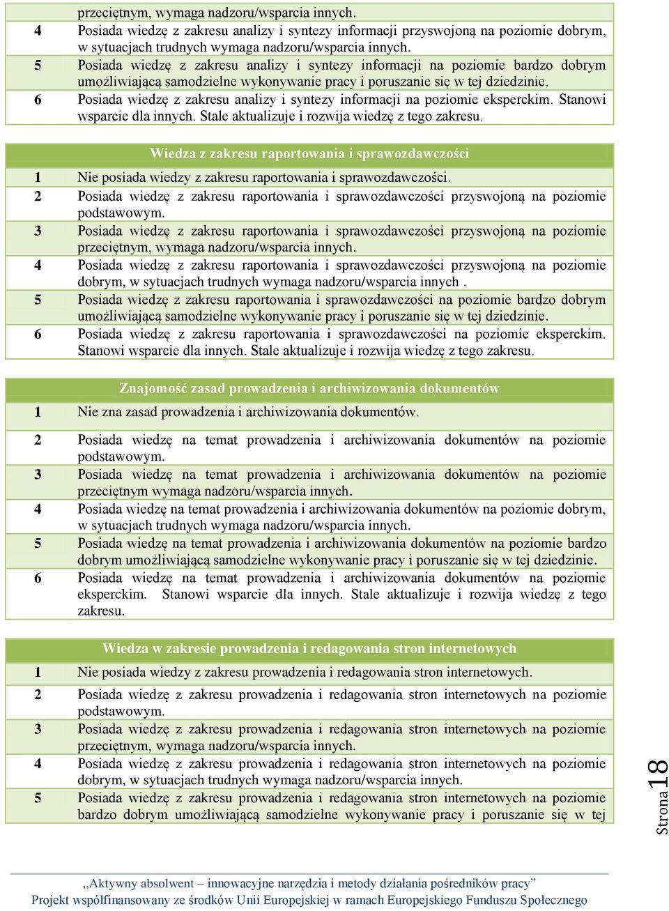 6 Posiada wiedzę z zakresu analizy i syntezy informacji na poziomie eksperckim. Stanowi wsparcie dla innych. Stale aktualizuje i rozwija wiedzę z tego zakresu.