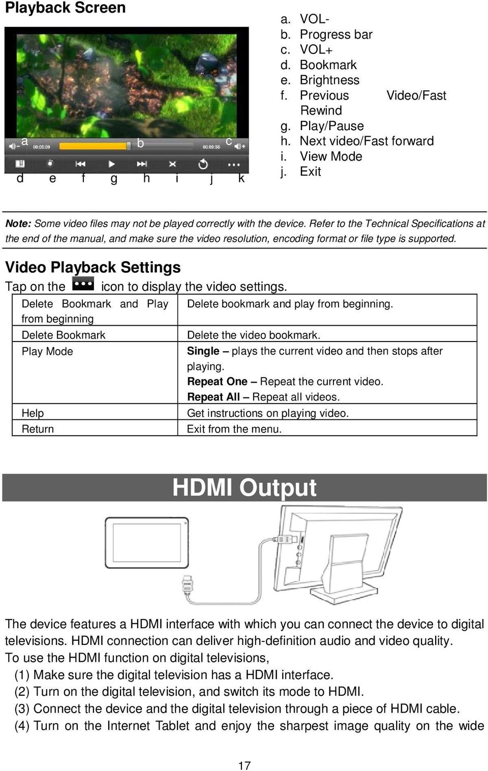 Refer to the Technical Specifications at the end of the manual, and make sure the video resolution, encoding format or file type is supported.