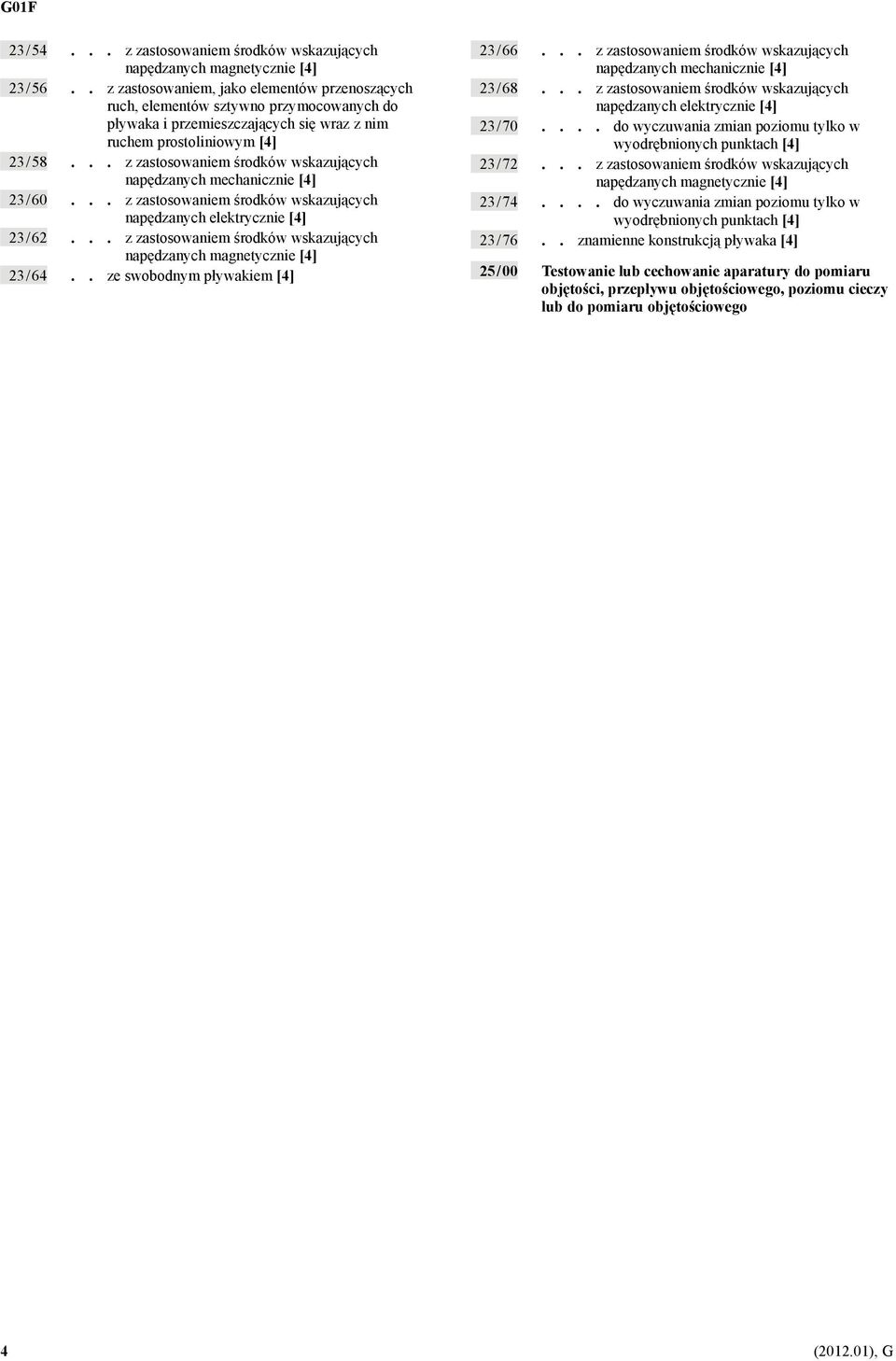 .. z zastosowaniem środków wskazujących napędzanych mechanicznie [4] 23 / 60... z zastosowaniem środków wskazujących napędzanych elektrycznie [4] 23 / 62.