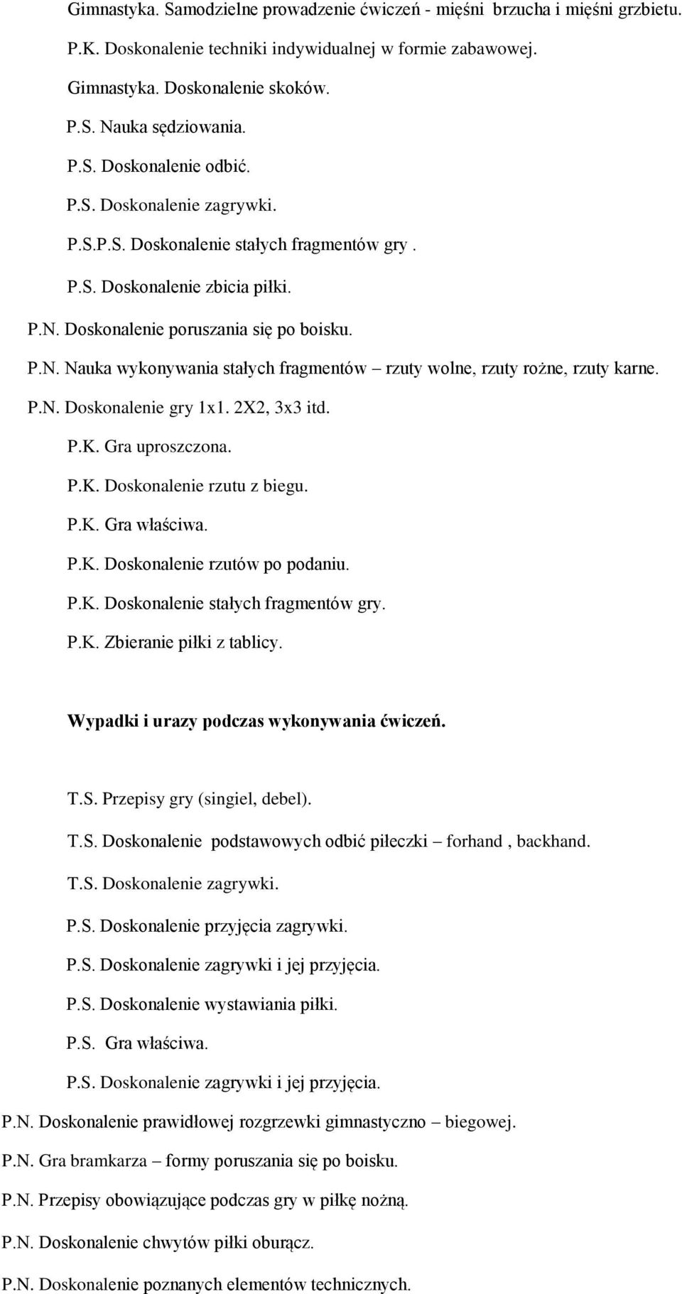 P.N. Doskonalenie gry 1x1. 2X2, 3x3 itd. P.K. Gra uproszczona. P.K. Doskonalenie rzutu z biegu. P.K. Gra właściwa. P.K. Doskonalenie rzutów po podaniu. P.K. Zbieranie piłki z tablicy.