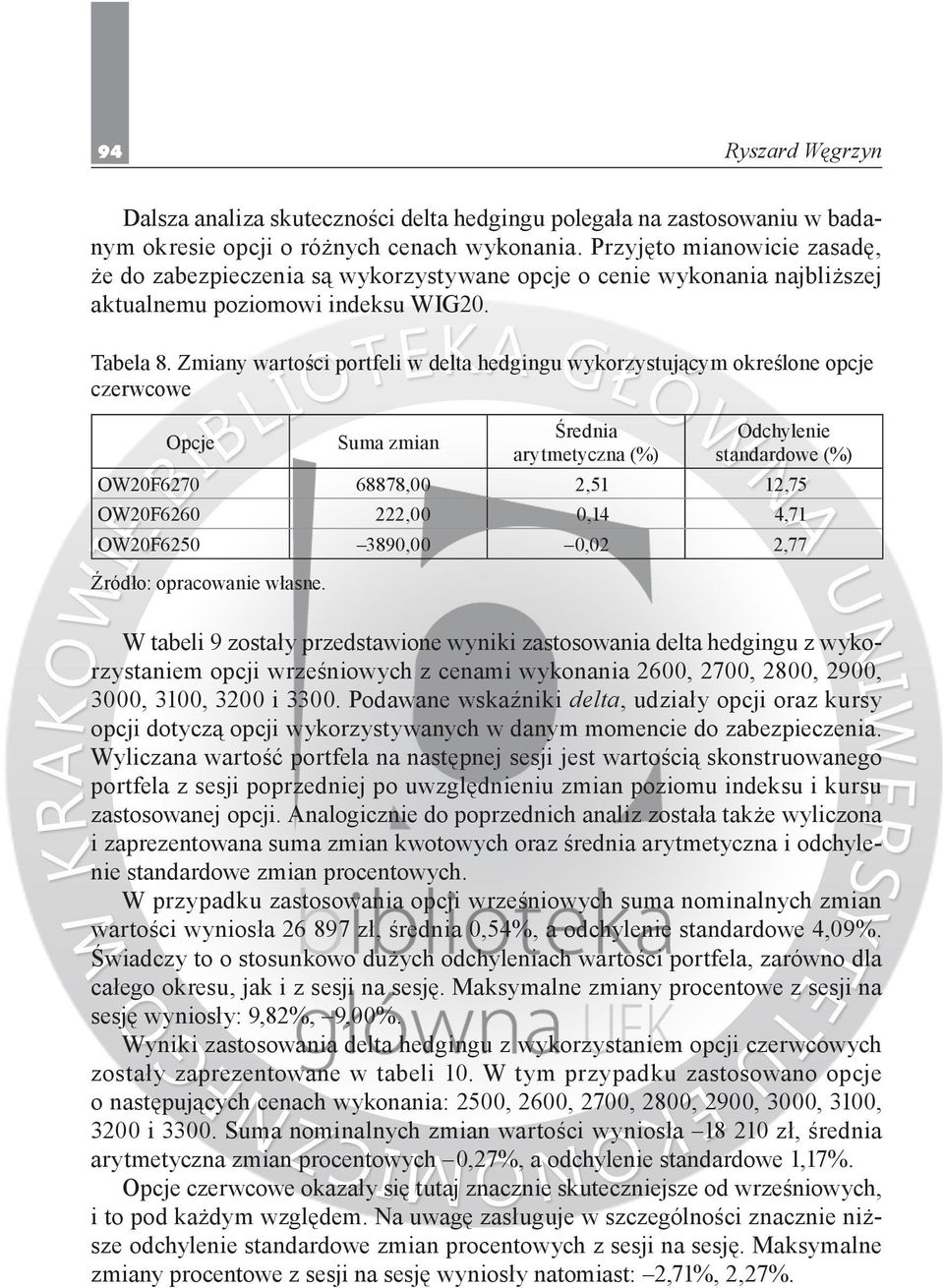 Zmiany wartości portfeli w delta hedgingu wykorzystującym określone opcje czerwcowe Opcje Suma zmian Średnia arytmetyczna (%) Odchylenie standardowe (%) OW20F6270 68878,00 2,51 12,75 OW20F6260 222,00