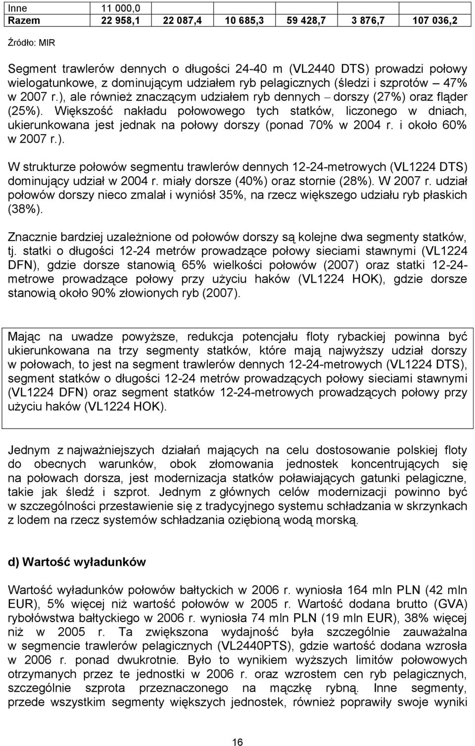 Większość nakładu połowowego tych statków, liczonego w dniach, ukierunkowana jest jednak na połowy dorszy (ponad 70% w 2004 r. i około 60% w 2007 r.).