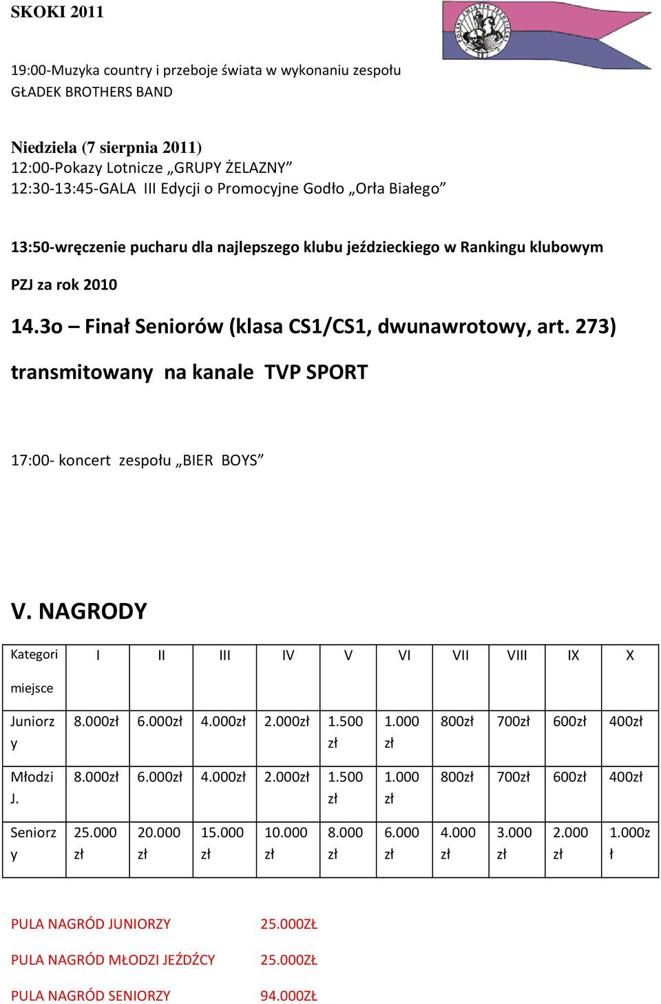 273) transmitowany na kanale TVP SPORT 17:00- koncert zespołu BIER BOYS V. NAGRODY Kategori I II III IV V VI VII VIII IX X miejsce Juniorz y 8.000 6.000 4.000 2.000 1.500 1.