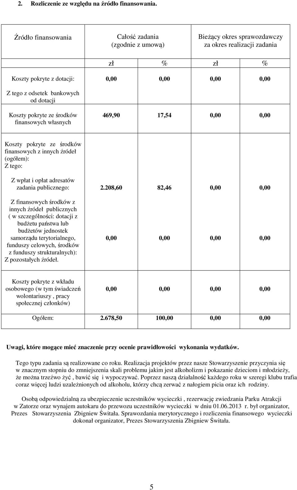 własnych 469,90 17,54 Koszty pokryte ze środków finansowych z innych źródeł (ogółem): : Z wpłat i opłat adresatów : 2.