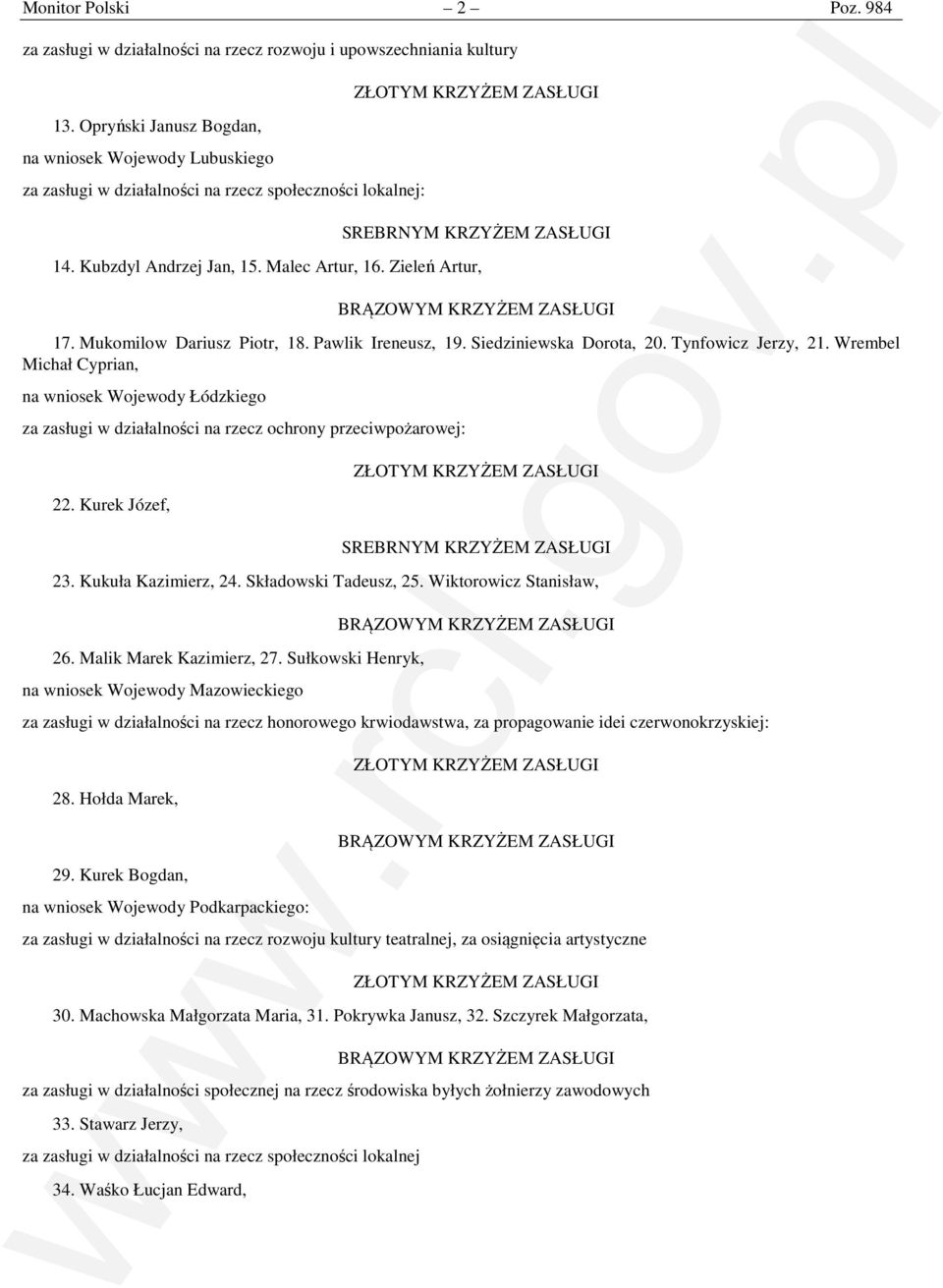 Wrembel Michał Cyprian, na wniosek Wojewody Łódzkiego za zasługi w działalności na rzecz ochrony przeciwpożarowej: 22. Kurek Józef, 23. Kukuła Kazimierz, 24. Składowski Tadeusz, 25.