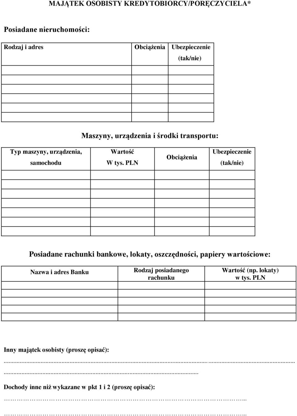 PLN Obciążenia Ubezpieczenie (tak/nie) Posiadane rachunki bankowe, lokaty, oszczędności, papiery wartościowe: Nazwa i adres