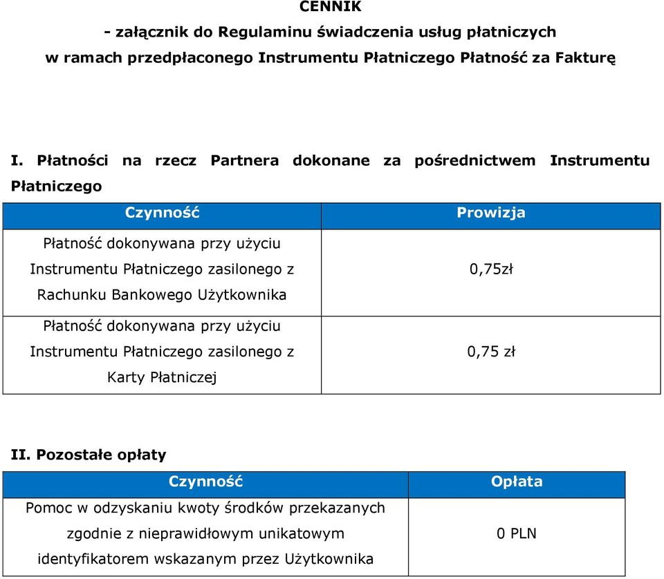 Płatniczego zasilonego z Rachunku Bankowego Użytkownika Płatność dokonywana przy użyciu Instrumentu Płatniczego zasilonego z Karty Płatniczej 0,75zł