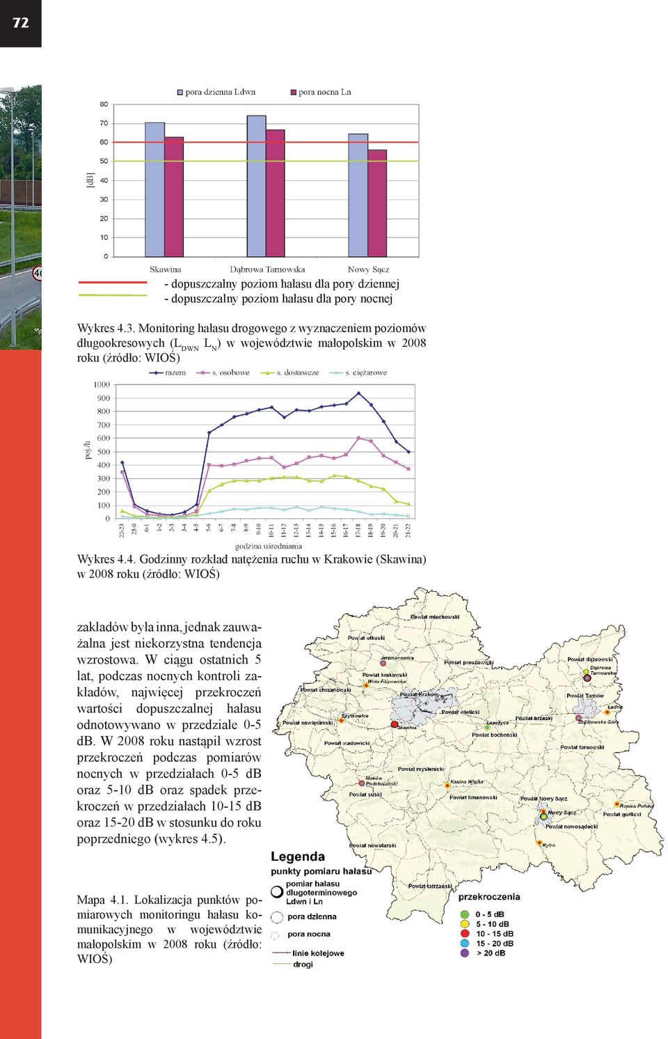 4. Godzinny rozkład natężenia ruchu w Krakowie (Skawina) w 2008 roku (źródło: WIOŚ) zakładów była inna, jednak zauważalna jest niekorzystna tendencja wzrostowa.