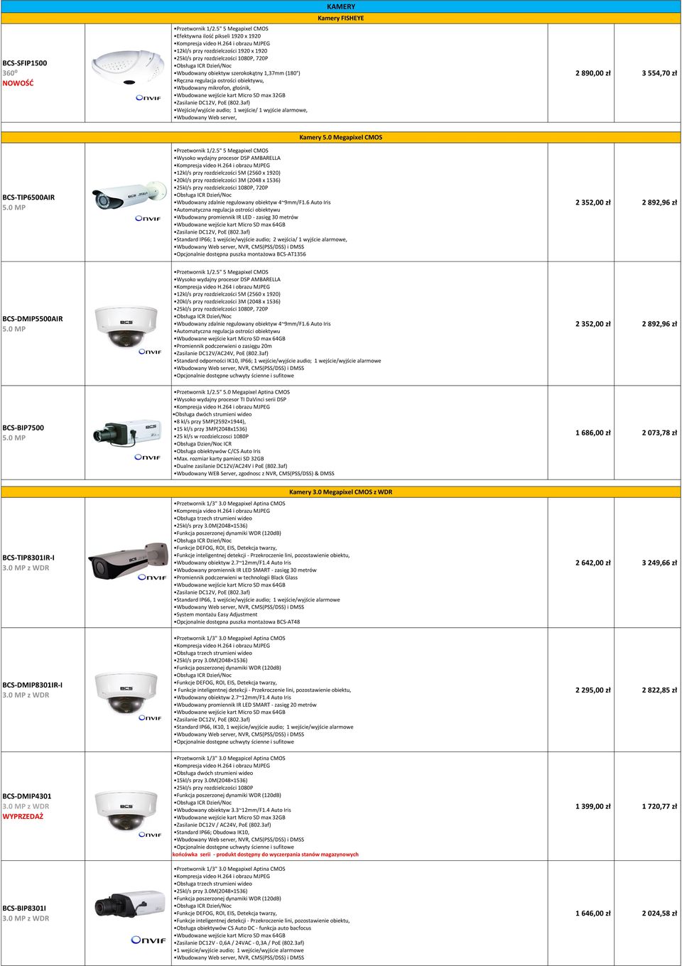 ostrości obiektywu, Wbudowany mikrofon, głośnik, Wejście/wyjście audio; 1 wejście/ 1 wyjście alarmowe, Wbudowany Web server, KAMERY Kamery FISHEYE 2 890,00 zł 3 554,70 zł BCS-TIP6500AIR 5.