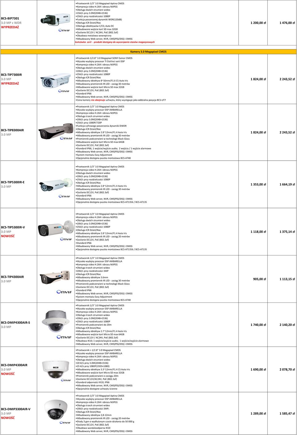 3af) Obudowa metalowa wewnętrzna 1 200,00 zł 1 476,00 zł BCS-TIP7300IR BCS-TIP8300AIR Kamery 3.0 Megapixel CMOS Przetwornik 1/2.8" 3.0 Megapixel SONY Exmor CMOS 20kl/s przy 3.