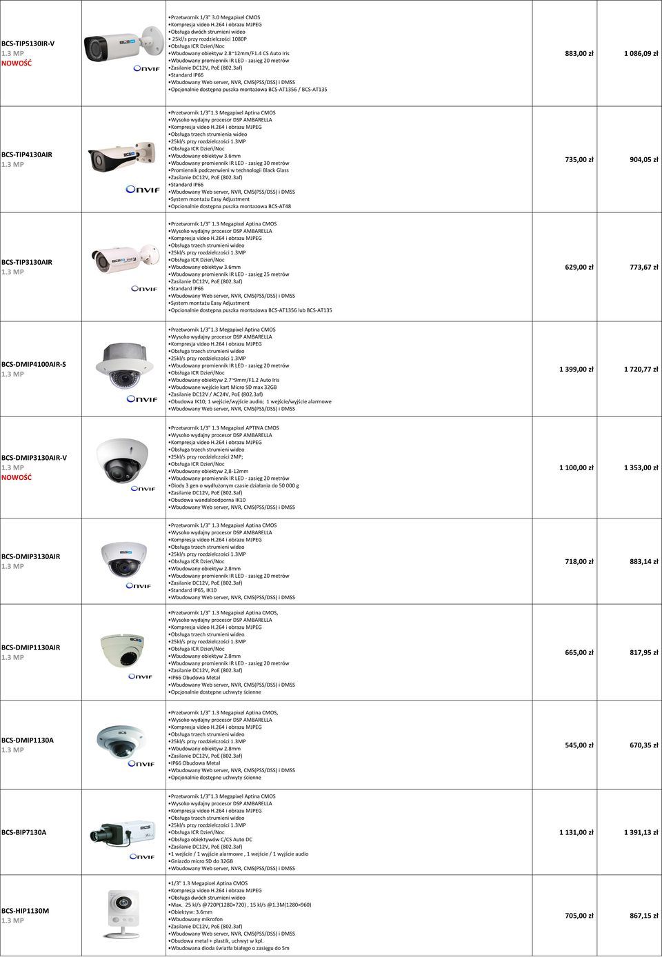 3 Megapixel Aptina CMOS Obsługa trzech strumienia wideo 25kl/s przy rozdzielczości 1.3MP Wbudowany obiektyw 3.