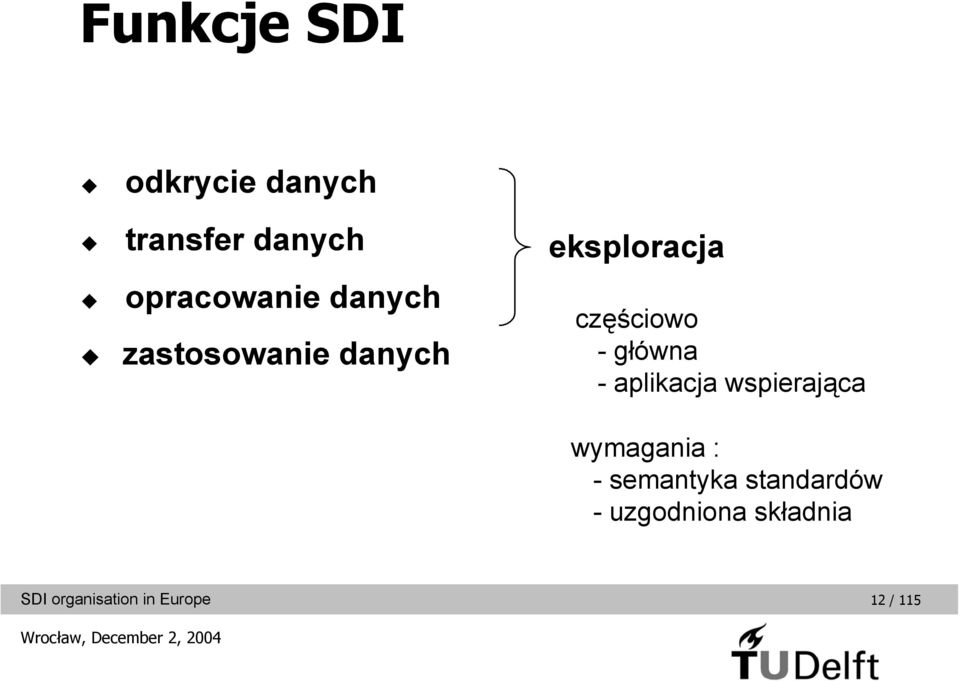 częściowo -główna - aplikacja wspierająca