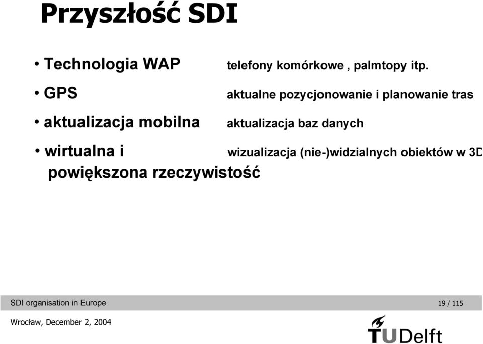 technology powiększona rzeczywistość GPS wizualizacja (nie-)widzialnych obiektów w 3D