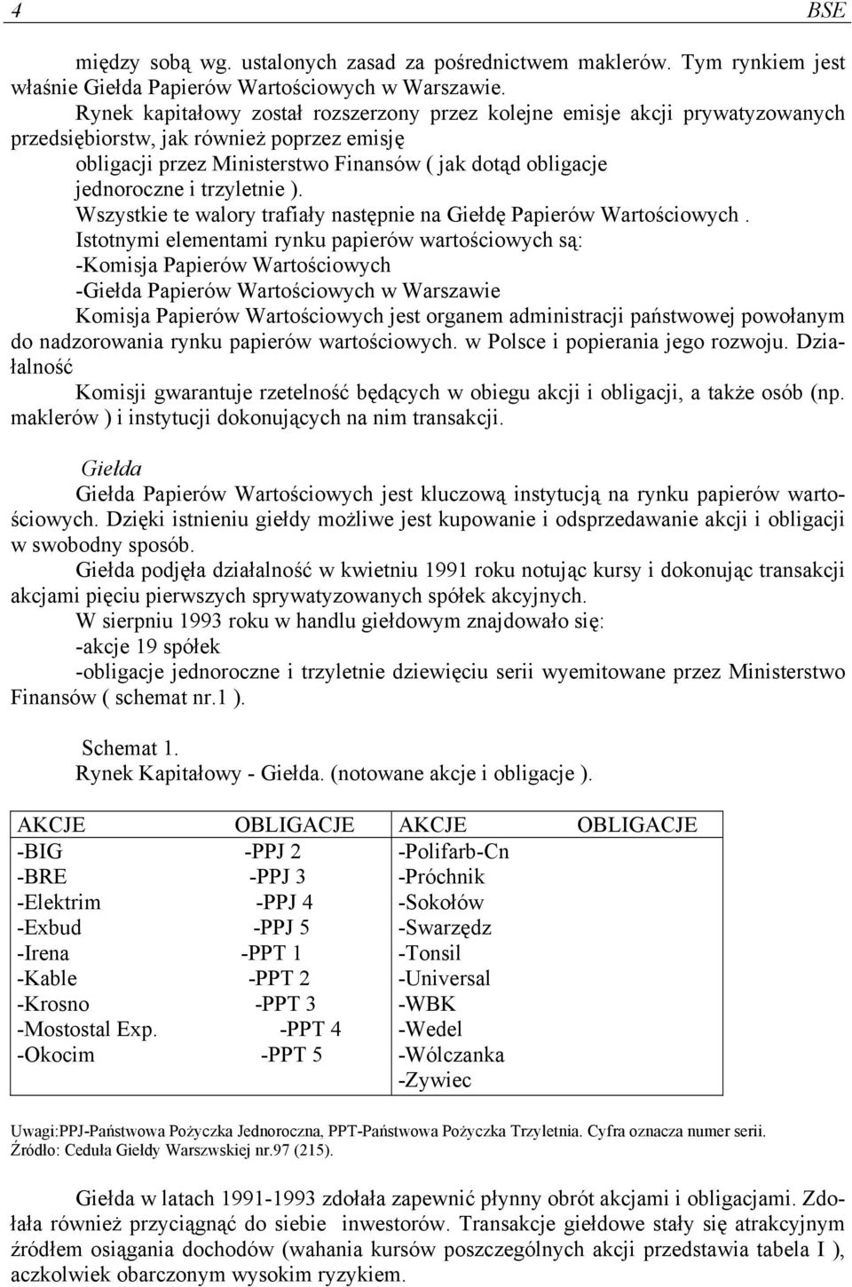 trzyletnie ). Wszystkie te walory trafiały następnie na Giełdę Papierów Wartościowych.