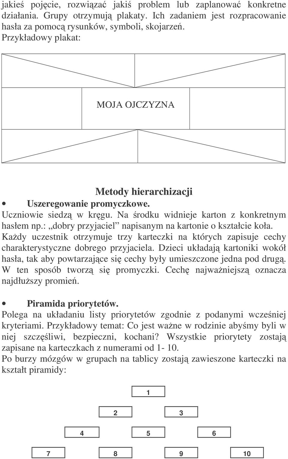 : dobry przyjaciel napisanym na kartonie o kształcie koła. Kady uczestnik otrzymuje trzy karteczki na których zapisuje cechy charakterystyczne dobrego przyjaciela.