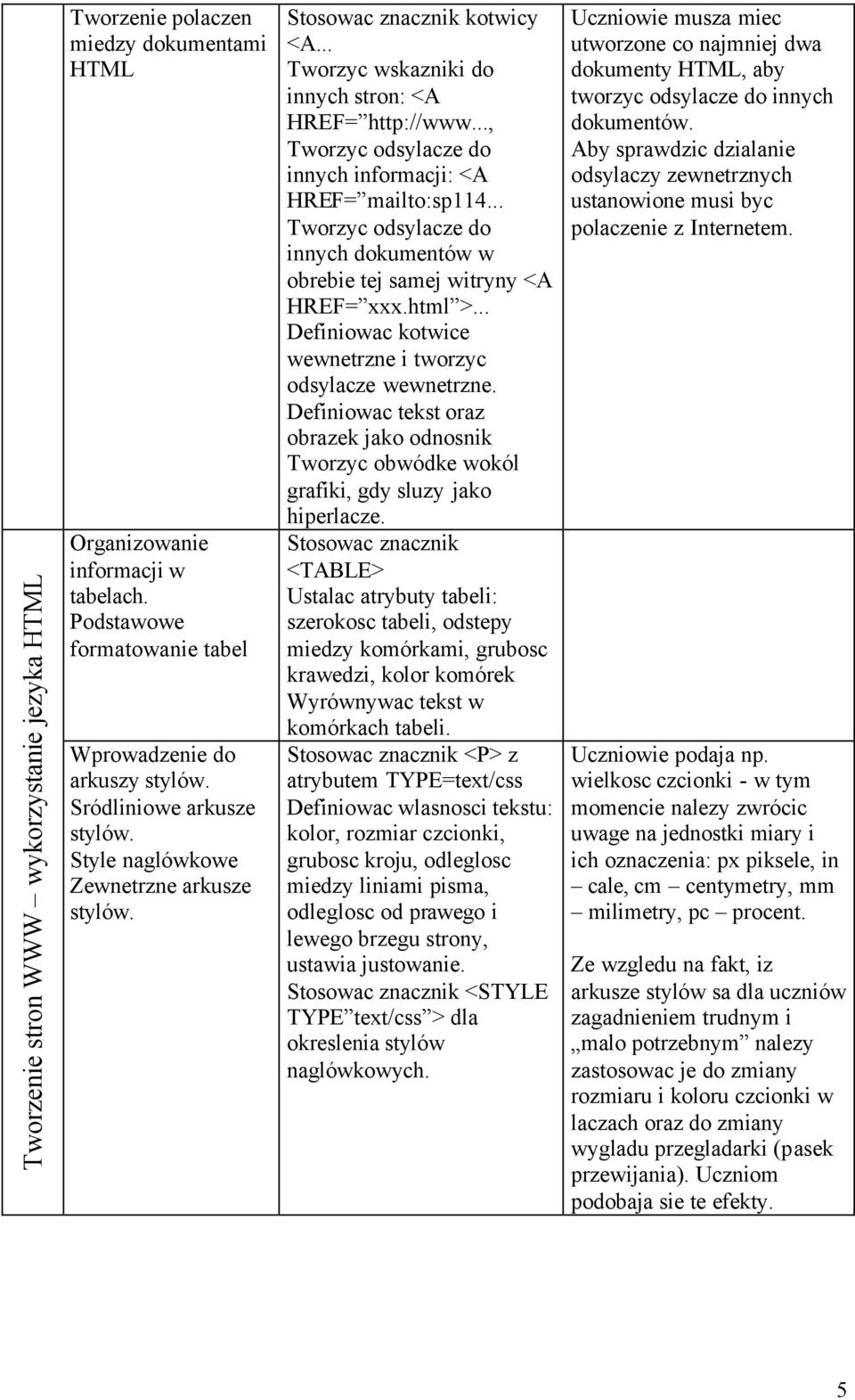 .., Tworzyc odsylacze do innych informacji: <A HREF= mailto:sp114... Tworzyc odsylacze do innych dokumentów w obrebie tej samej witryny <A HREF= xxx.html >.