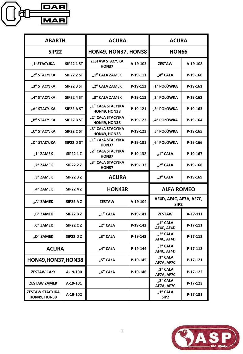 P-19-166 P-19-132 P-19-167 P-19-133 P-19-168 3 2 3 Z ACURA P-19-169 4 2 4 Z HON43R ALFA ROMEO A 2 A Z A-19-104 AF4D, AF4C,, B 2 B Z P-19-141 A-17-111 C 2 C Z