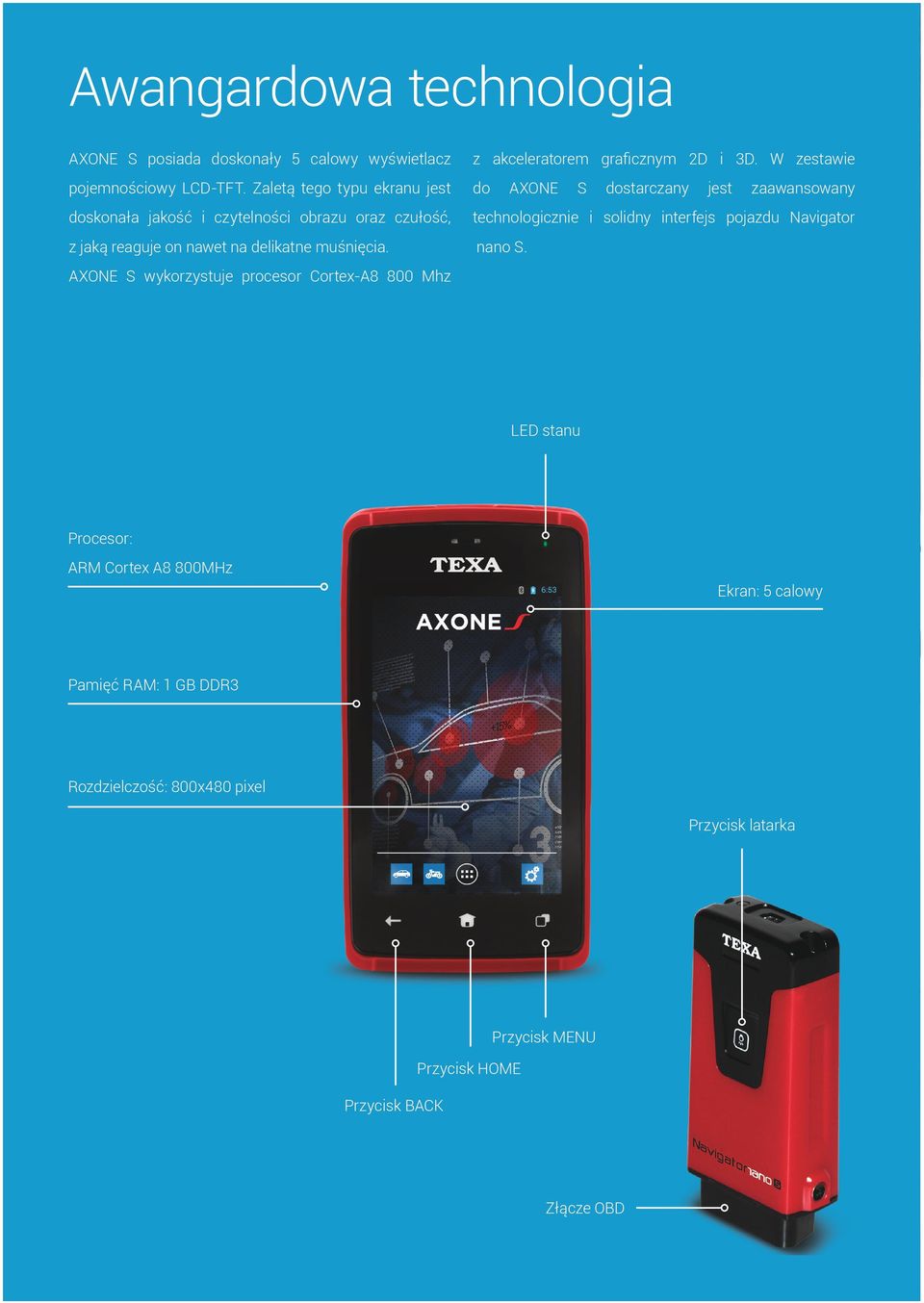 AXONE S wykorzystuje procesor Cortex-A8 800 Mhz z akceleratorem graficznym 2D i 3D.