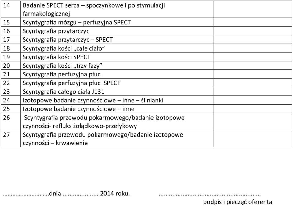 Scyntygrafia całego ciała J131 24 Izotopowe badanie czynnościowe inne ślinianki 25 Izotopowe badanie czynnościowe inne 26 Scyntygrafia przewodu pokarmowego/badanie