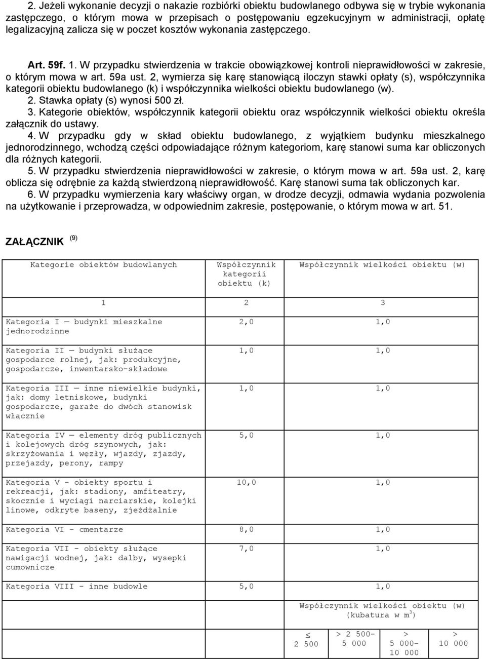 2, wymierza si kar stanowi c iloczyn stawki opłaty (s), współczynnika kategorii obiektu budowlanego (k) i współczynnika wielko ci obiektu budowlanego (w). 2. Stawka opłaty (s) wynosi 500 zł. 3.