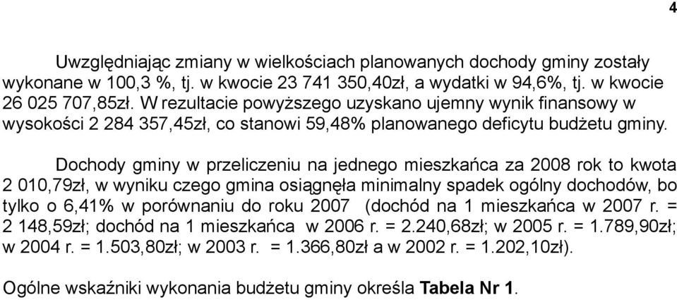 Dochody gminy w przeliczeniu na jednego mieszkańca za 2008 rok to kwota 2 010,79zł, w wyniku czego gmina osiągnęła minimalny spadek ogólny dochodów, bo tylko o 6,41% w porównaniu do roku