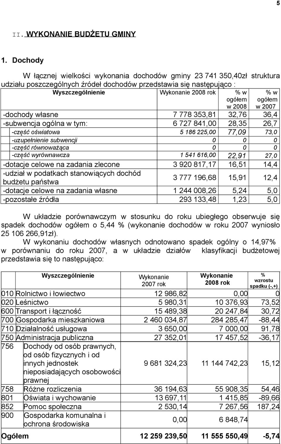 2008 % w ogółem w 2007 -dochody własne 7 778 353,81 32,76 36,4 -subwencja ogólna w tym: 6 727 841,00 28,35 26,7 -część oświatowa 5 186 225,00 77,09 73,0 -uzupełnienie subwencji 0 0 0 -część