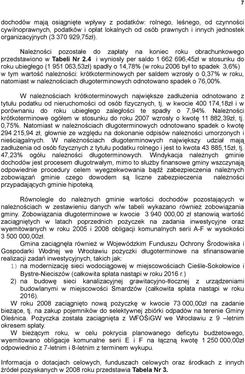 4 i wyniosły per saldo 1 662 696,45zł w stosunku do roku ubiegłego (1 951 063,53zł) spadły o 14,78% (w roku 2006 był to spadek 3,6%) w tym wartość należności: krótkoterminowych per saldem wzrosły o