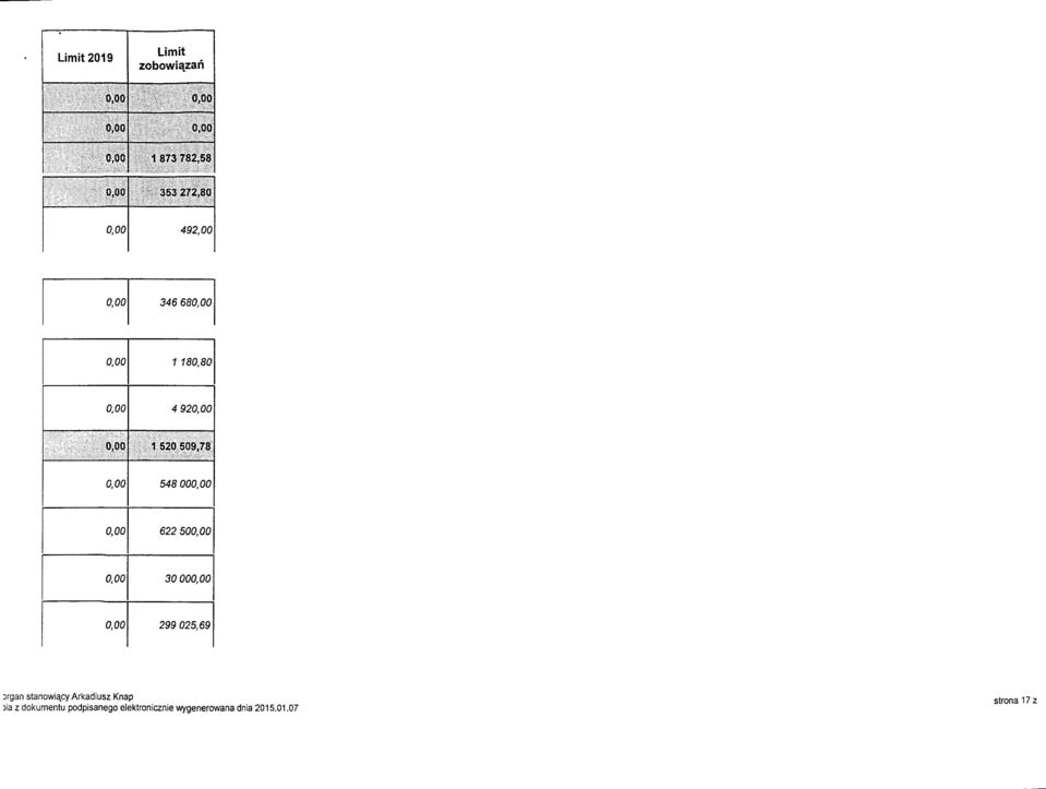 50 3000 299025,69 jrgan stanowiacy Arkadiusz Knap 3ia z