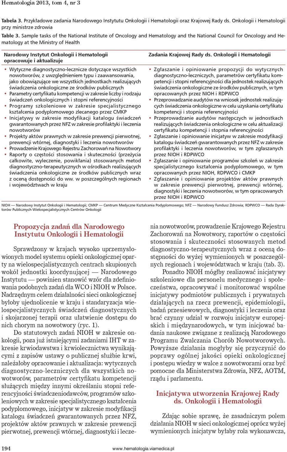 aktualizuje Wytyczne diagnostyczno-lecznicze dotyczące wszystkich nowotworów, z uwzględnieniem typu i zaawansowania, jako obowiązujące we wszystkich jednostkach realizujących świadczenia onkologiczne