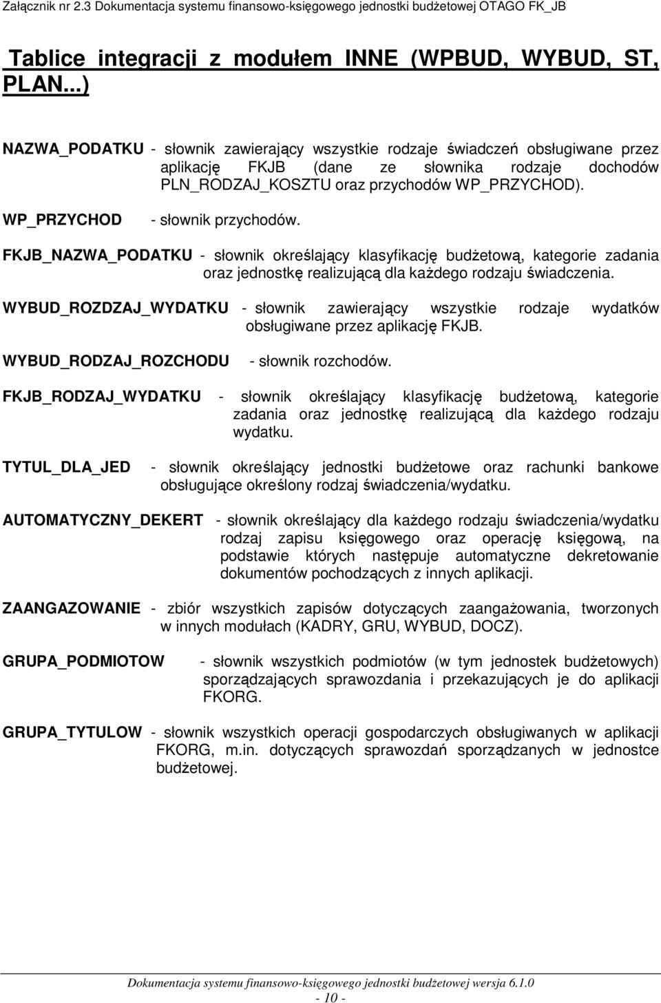 WP_PRZYCHOD - słownik przychodów. FKJB_NAZWA_PODATKU - słownik określający klasyfikację budżetową, kategorie zadania oraz jednostkę realizującą dla każdego rodzaju świadczenia.