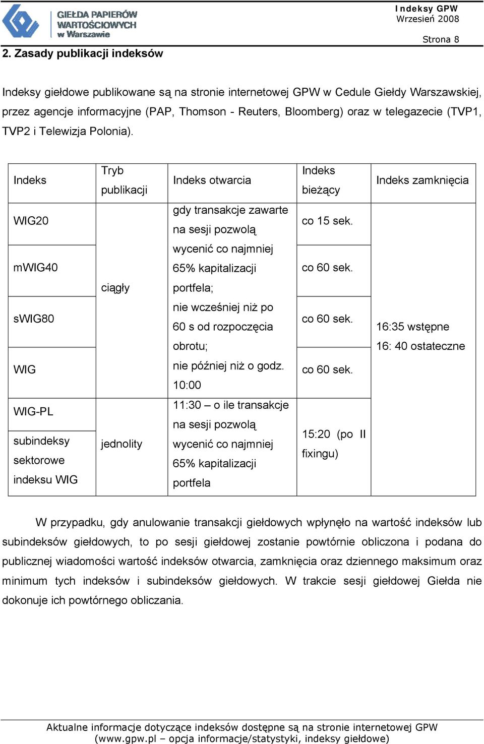 wycenić co najmniej mwig40 65% kapitalizacji co 60 sek. ciągły portfela; swig80 nie wcześniej niż po 60 s od rozpoczęcia co 60 sek. 16:35 wstępne obrotu; 16: 40 ostateczne WIG nie później niż o godz.