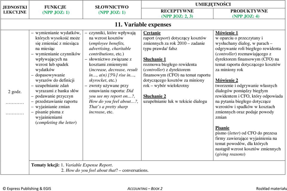 ) kosztami zmiennymi (increase, decrease, result in, a(n) [5%] rise in, skyrocket, etc.) zwroty używane przy omawianiu raportu: Did you see my report on?, How do you feel about?