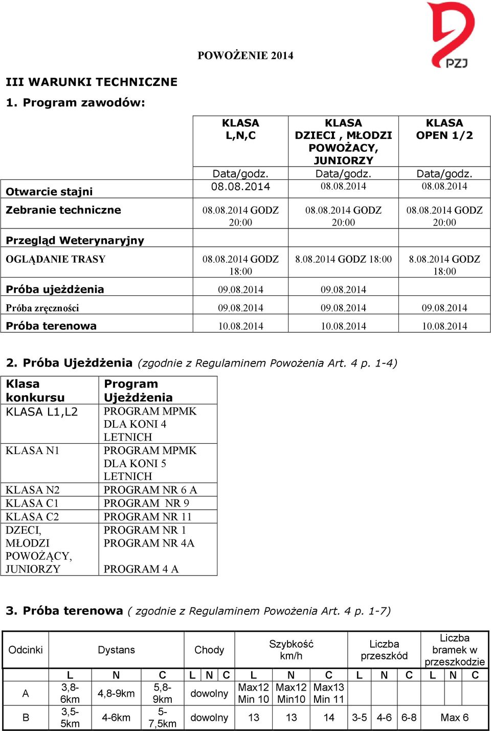 08.2014 10.08.2014 10.08.2014 2. Próba Ujeżdżenia (zgodnie z Regulaminem Powożenia Art. 4 p.