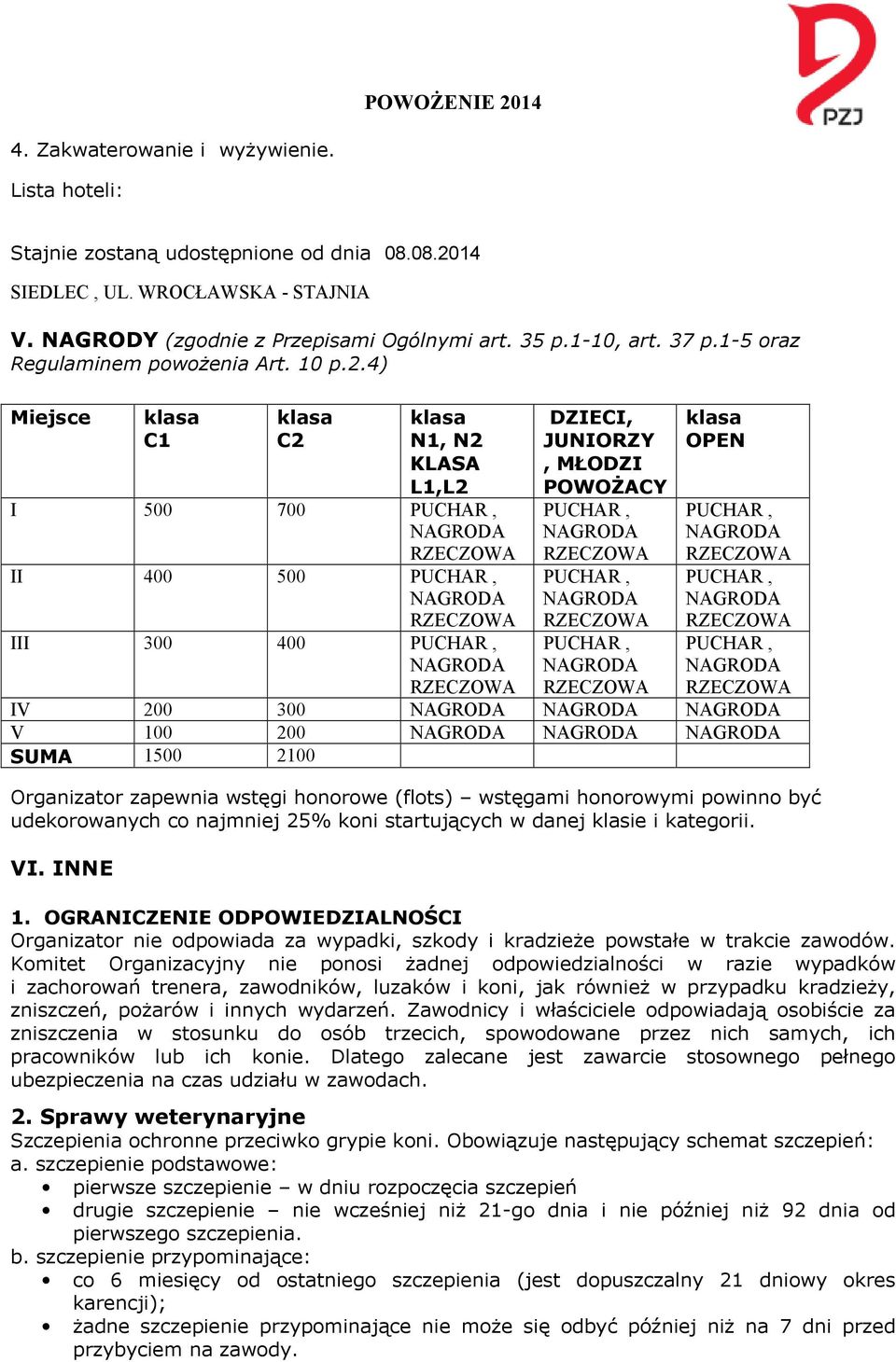 4) Miejsce C1 C2 N1, N2 L1,L2 I 500 700 II 400 500 III 300 400 DZIECI, JUNIORZY, MŁODZI POWOŻACY OPEN IV 200 300 V 100 200 SUMA 1500 2100 Organizator zapewnia wstęgi honorowe (flots) wstęgami