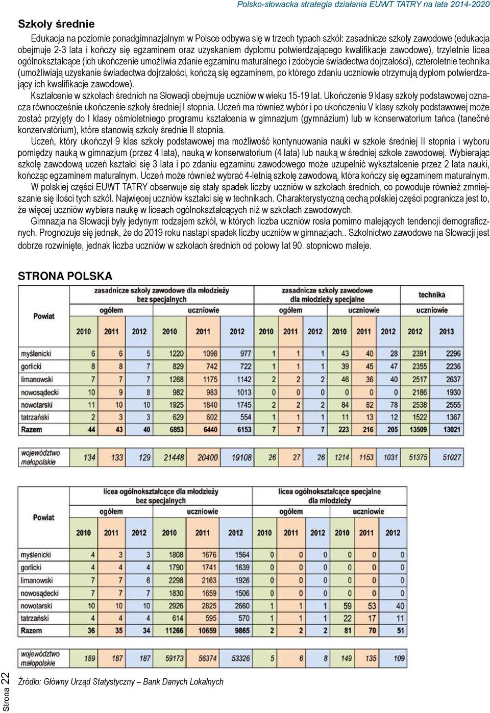 uzyskanie świadectwa dojrzałości, kończą się egzaminem, po którego zdaniu uczniowie otrzymują dyplom potwierdzający ich kwalifikacje zawodowe).