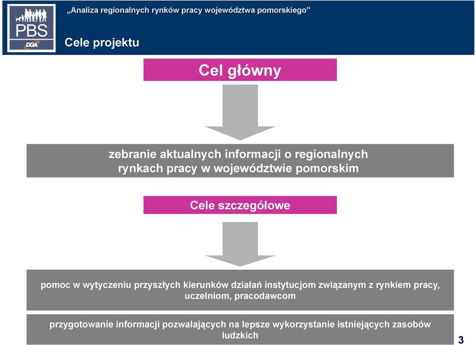 kierunków działań instytucjom związanym z rynkiem pracy, uczelniom, pracodawcom