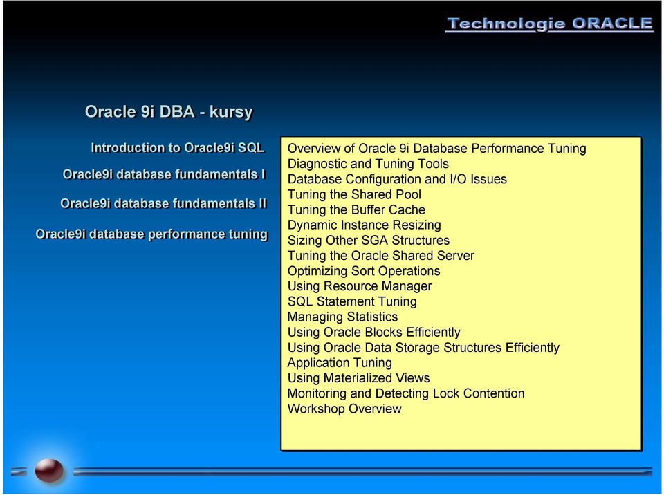 Tools sieciowa danych Oracle Oracle Funkcje Identyfikacja Podstawowa Database działające Configuration administratorów konfiguracja na pojedynczych and serwisów I/O bazy Issues danych Oracle