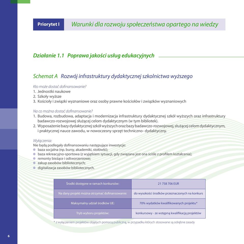 Budowa, rozbudowa, adaptacja i modernizacja infrastruktury dydaktycznej szkół wyższych oraz infrastruktury badawczo-rozwojowej służącej celom dydaktycznym (w tym bibliotek). 2.