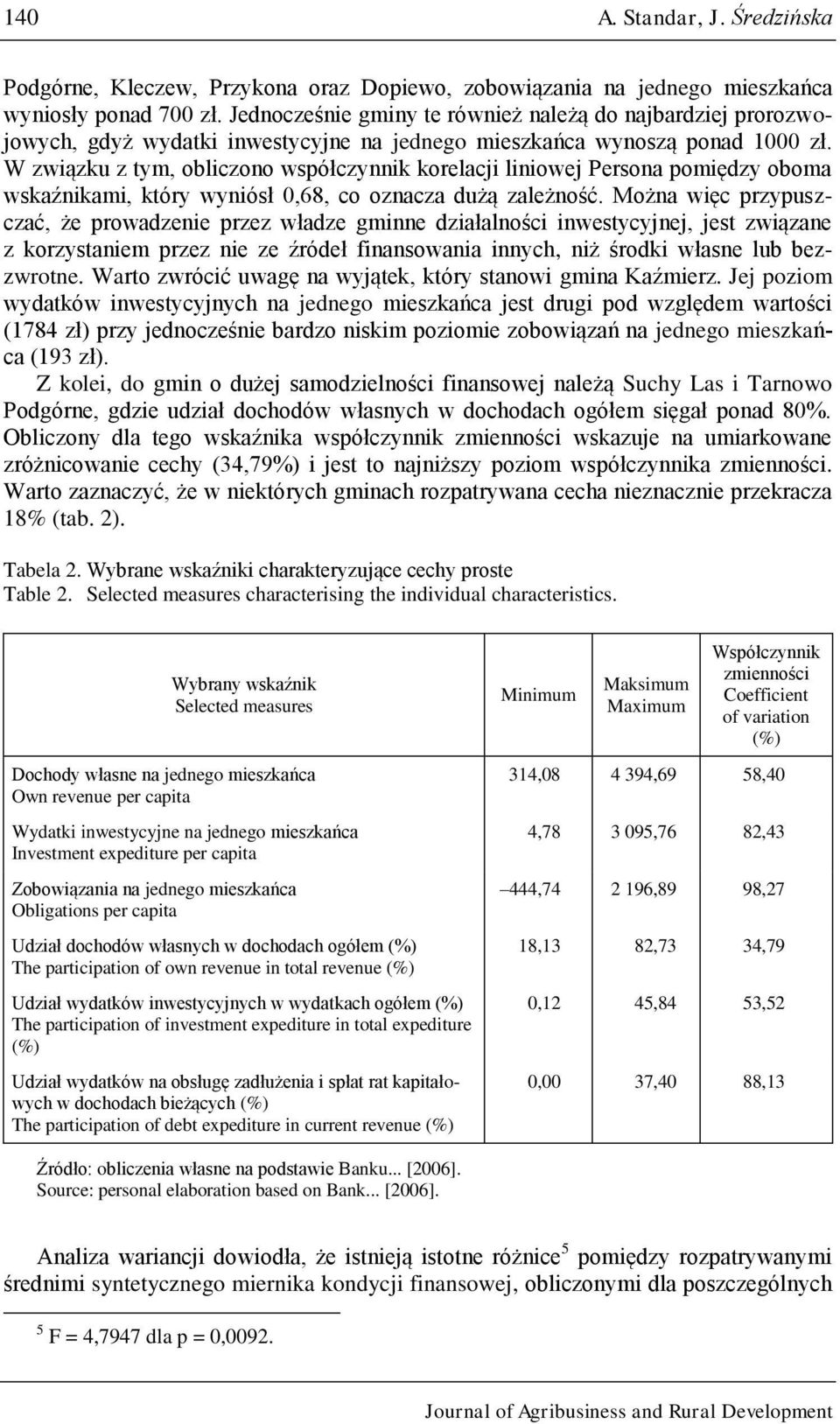 W zwązku z tym, oblczono współczynnk korelacj lnowej Persona pomędzy oboma wskaźnkam, który wynósł 0,68, co oznacza dużą zależność.