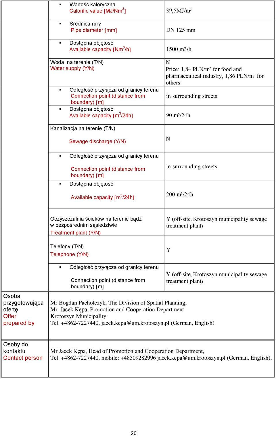 pharmaceutical industry, 1,86 PL/m³ for others in surrounding streets 90 m³/24h Odległość przyłącza od granicy terenu Connection point (distance from boundary) m Dostępna objętość Available capacity