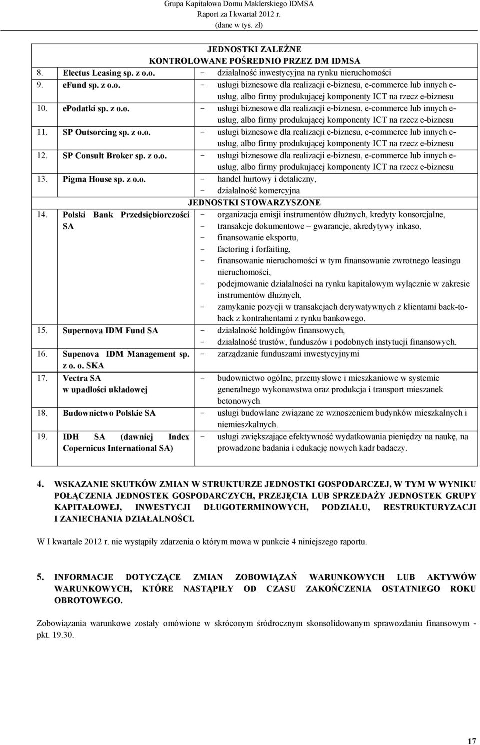 epodatki sp. z o.o. - usługi biznesowe dla realizacji e-biznesu, e-commerce lub innych e- usług, albo firmy produkującej komponenty ICT na rzecz e-biznesu 11. SP Outsorcing sp. z o.o. - usługi biznesowe dla realizacji e-biznesu, e-commerce lub innych e- usług, albo firmy produkującej komponenty ICT na rzecz e-biznesu 12.