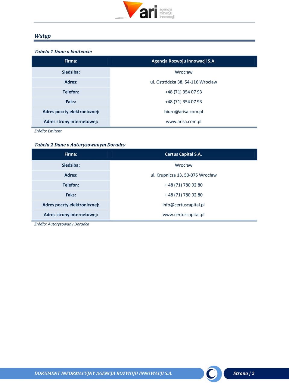 arisa.com.pl Źródło: Emitent Tabela 2 Dane o Autoryzowanym Doradcy Firma: Siedziba: Adres: Certus Capital S.A. Wrocław ul.