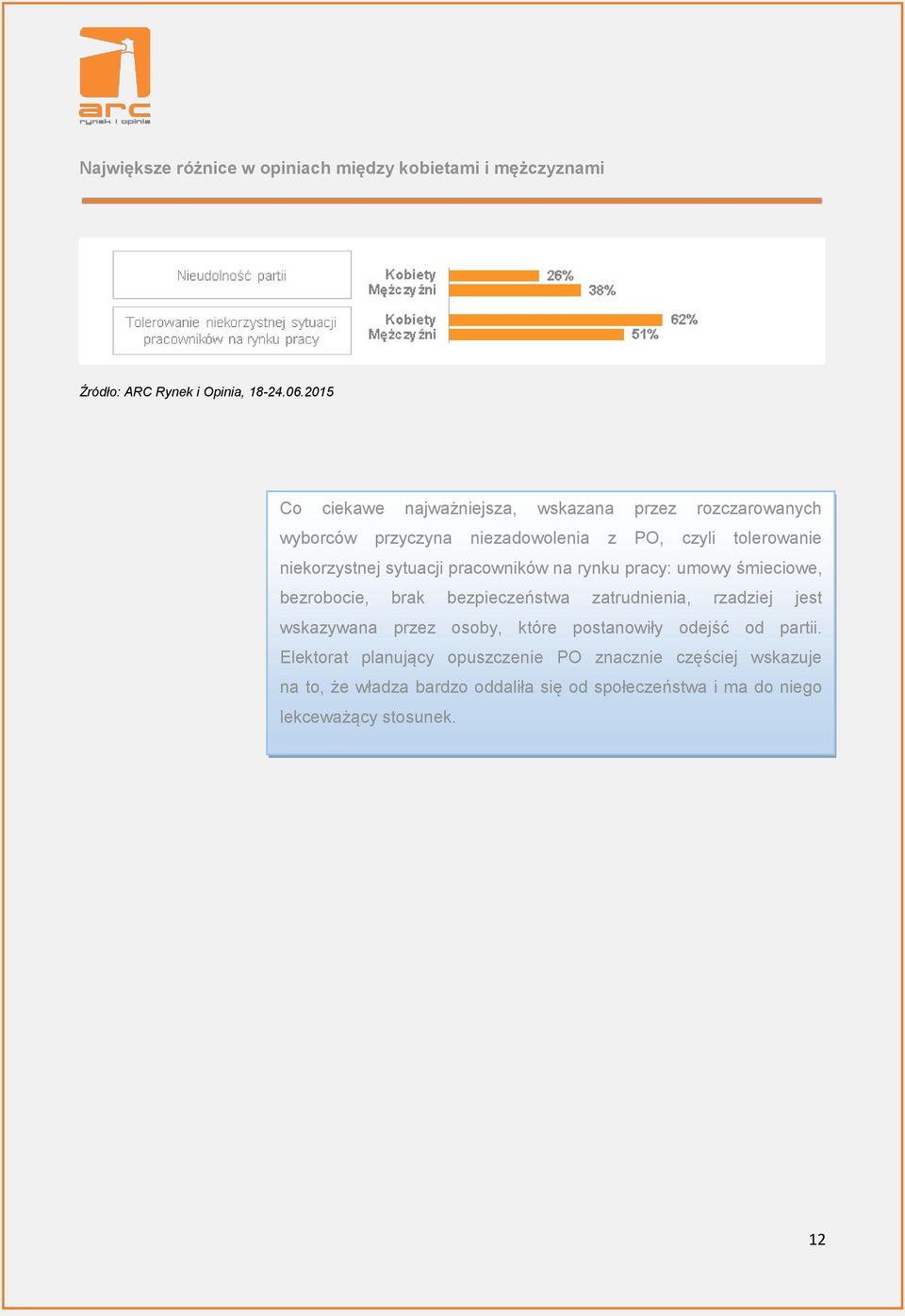 brak bezpieczeństwa zatrudnienia, rzadziej jest wskazywana przez osoby, które postanowiły odejść od partii.