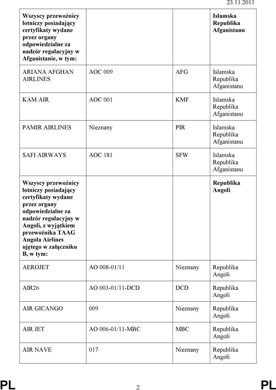 Afganistanu, z wyjątkiem przewoźnika TAAG Angola Airlines ujętego w załączniku B, w tym: AEROJET AO 008-01/11