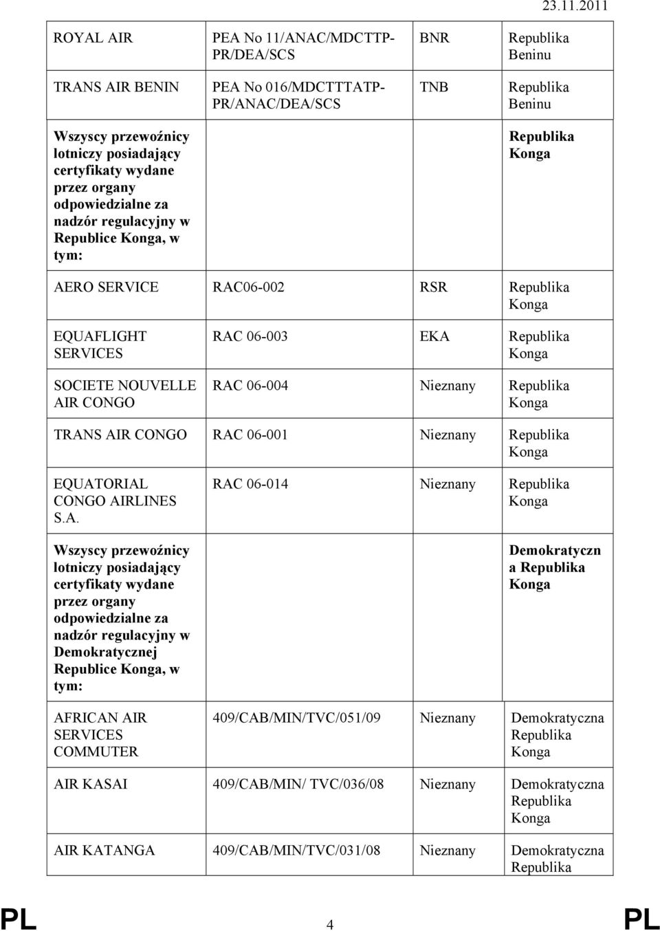 EQUATORIAL CONGO AIRLINES S.A. Demokratycznej Republice, w tym: AFRICAN AIR SERVICES COMMUTER RAC 06-014 Nieznany Demokratyczn a