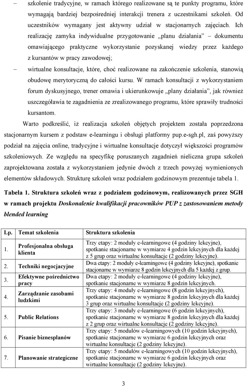 Ich realizację zamyka indywidualne przygotowanie planu działania dokumentu omawiającego praktyczne wykorzystanie pozyskanej wiedzy przez każdego z kursantów w pracy zawodowej; wirtualne konsultacje,