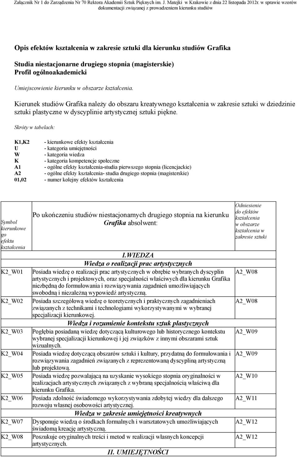 Skróty w tabelach: K1,K2 - kierunkowe efekty kształcenia U - kategoria umiejętności W - kategoria wiedza K - kategoria kompetencje społeczne A1 - ogólne efekty kształcenia-studia pierwszego stopnia